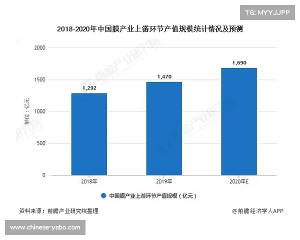 费利克斯·勒布伦排名飙升至第六 欧洲男单竞争格局迎来重大变化 费利克斯·勒布伦排名飙升至第六 欧洲男单竞争格局迎来重大变化