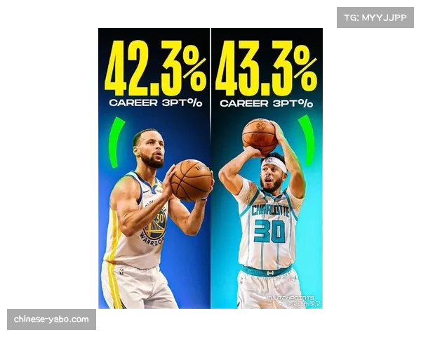 勇士队签下射手赛斯库里三分命中率曾达45.6%